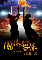 Guoshu basketball